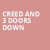 Creed and 3 Doors Down, Etess Arena at Hard Rock and Hotel Casino, Atlantic City